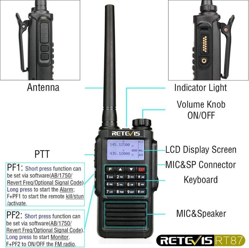 Retevis RT87 2 Way Radio Long Range, IP67 Waterproof 1m/30min,Fully Dustproof, Rugged Two Way radios,Emergency Alarm, 128 Channel, High Power, VOX, Walkie Talkie for Security Outdoor Camping(1 Pack)
