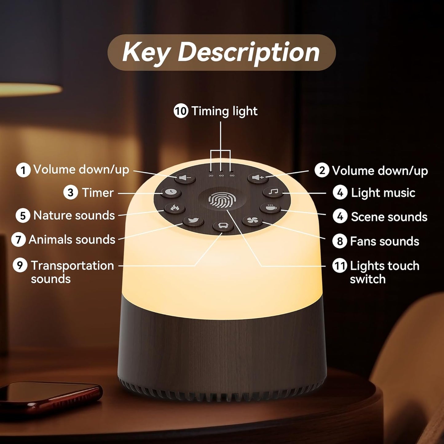 Skiennix White Noise Machine - 32 Soothing Sounds & 9 Color Night Lights | Adjustable Volume & Auto-Off Timer