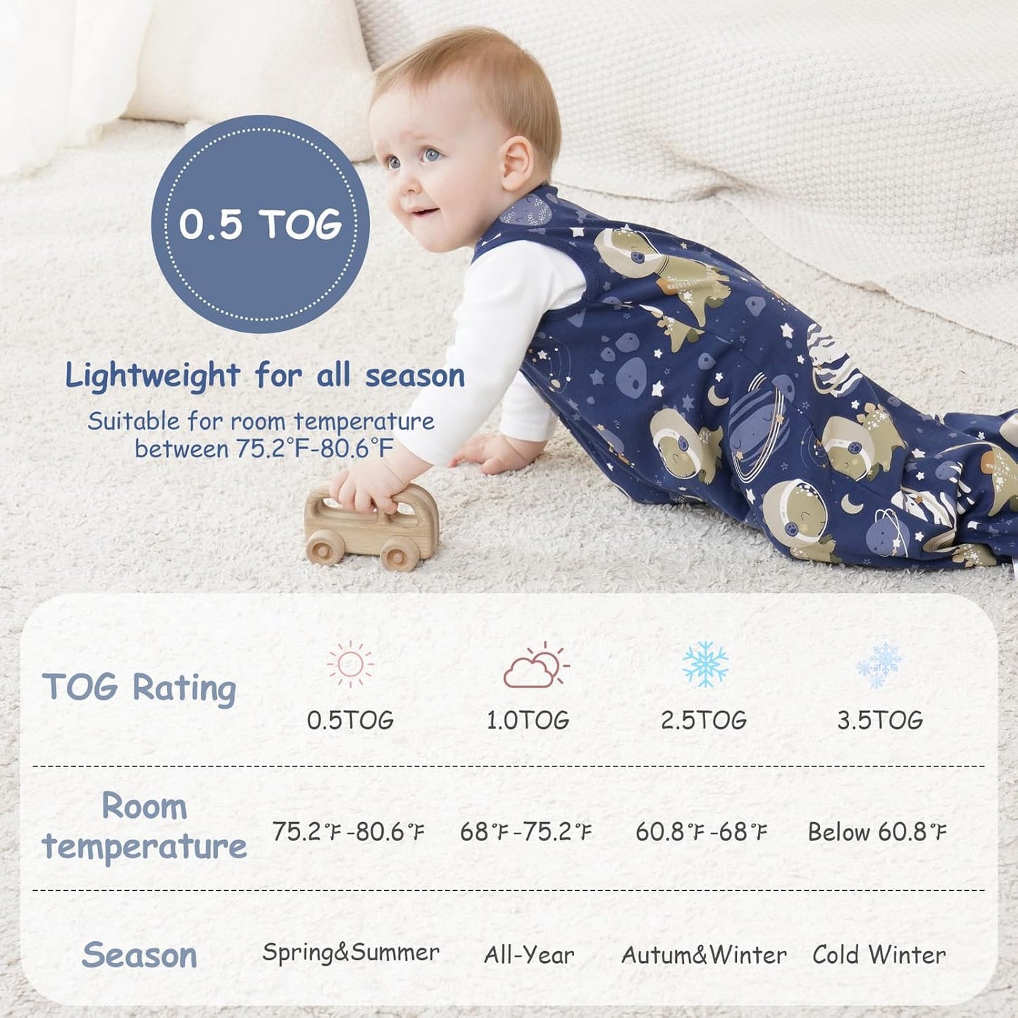 Looxii Baby Sleep Sack - 0.5 TOG Cotton Wearable Blanket | 3-Pack Lightweight Toddler Sleeping Bag for 12-18 Months