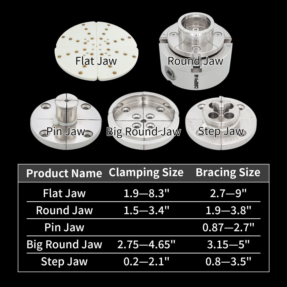 DEEFIINE 4 Inch Wood Lathe Chuck Set 1" x 8 tpi thread, Nickel Plated Self Centering 4 Jaw Wood Turning Chuck set(5PCS jaws)