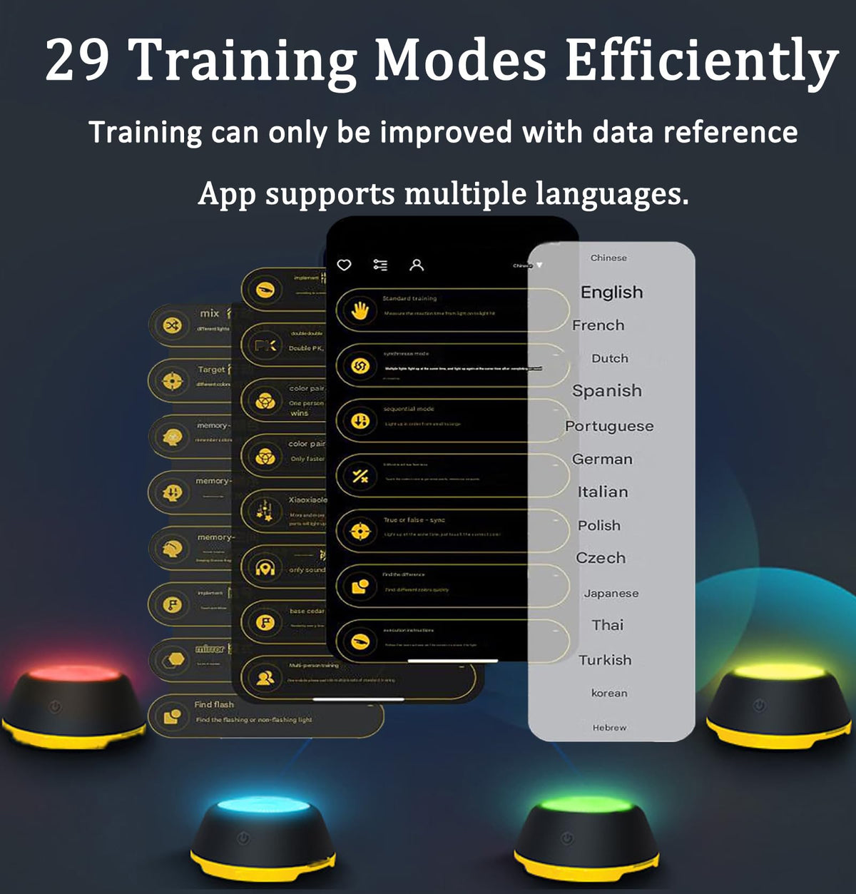 Rzjoke Reaction Training Lights Improves Reaction Speed and Agility，Reaction Training for Thletes, Trainers, Coaches, Fitness Trainers, Physical Educators,Physical Therapy (4 Pack)