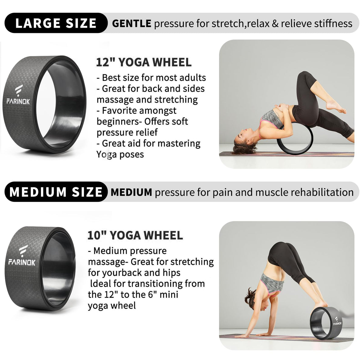 Yoga Wheel for Back Pain Relief, Back Roller Wheel with Extra Cushion, Wider & Thickest Foam, Stretches and Strengthens Core Muscles