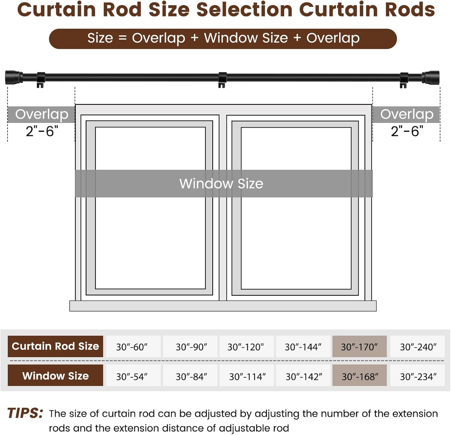 Skiennix 1” Diameter Adjustable Curtain Rod - Heavy Duty Matte Black, Fits 30-170 Inch Windows