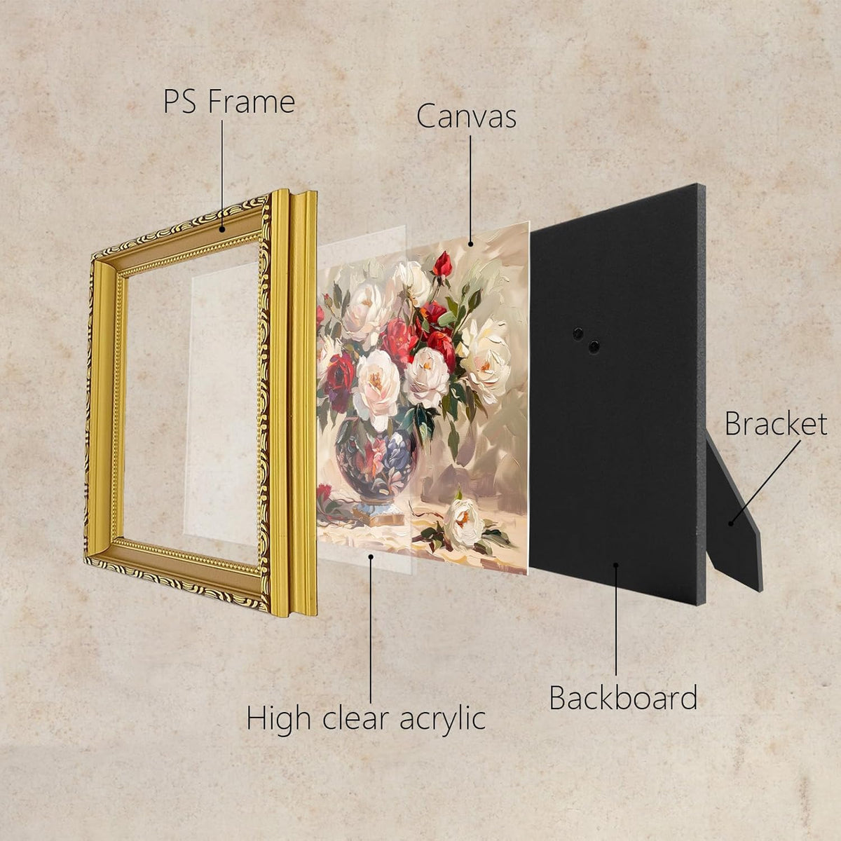 MIEVU Gold Vintage Framed Wall Art | Floral Canvas Prints for Living Room & Bedroom - 8x10in