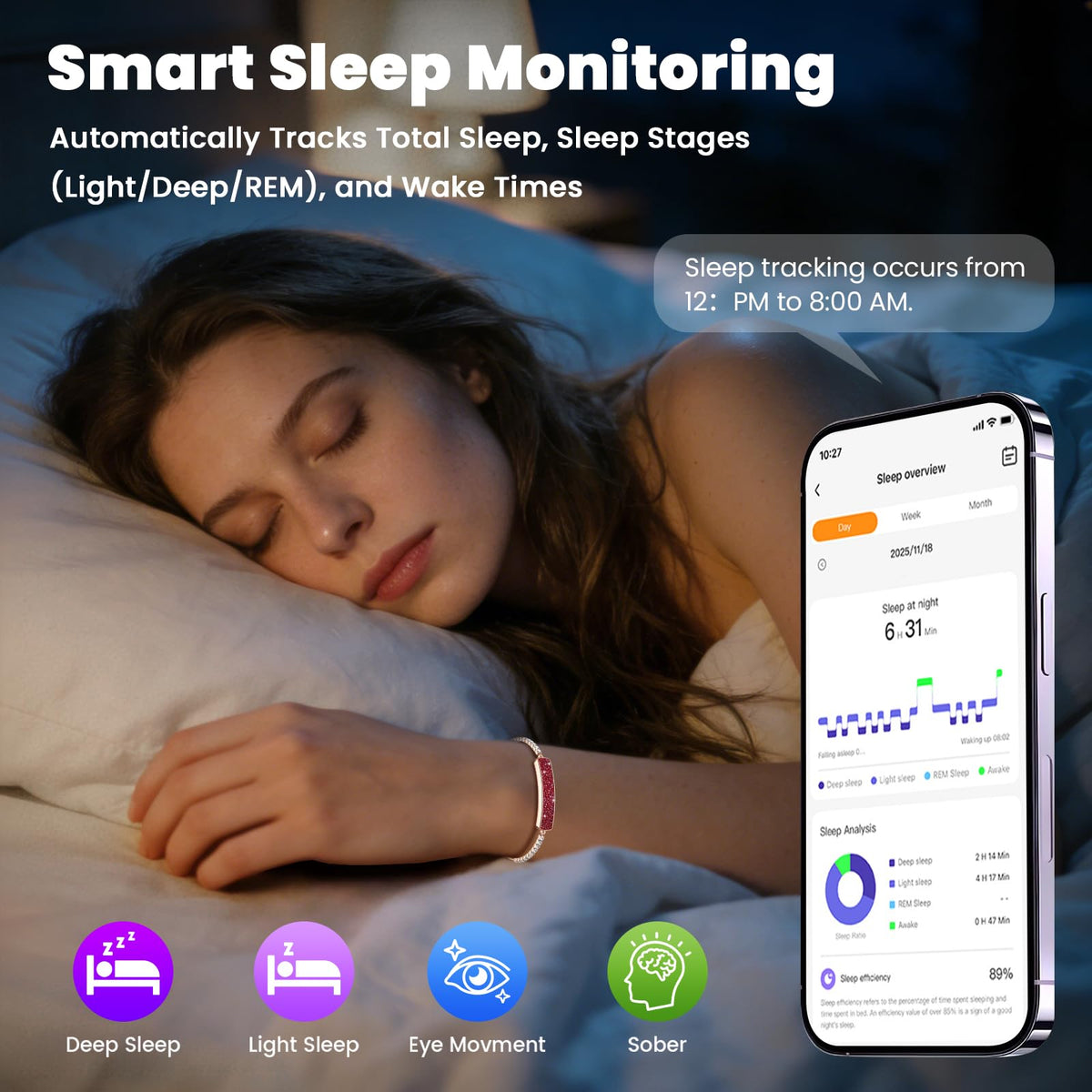 Smart Bracelet for Women, Activity FitnessTrackers Bracelet,Sleep Tracker Smart Band,Red Jewelry Health Bracelets with 24/7Heart Rate Monitor,HRV,Blood Oxygen,Stress,Women's Health Tracking,Free APP