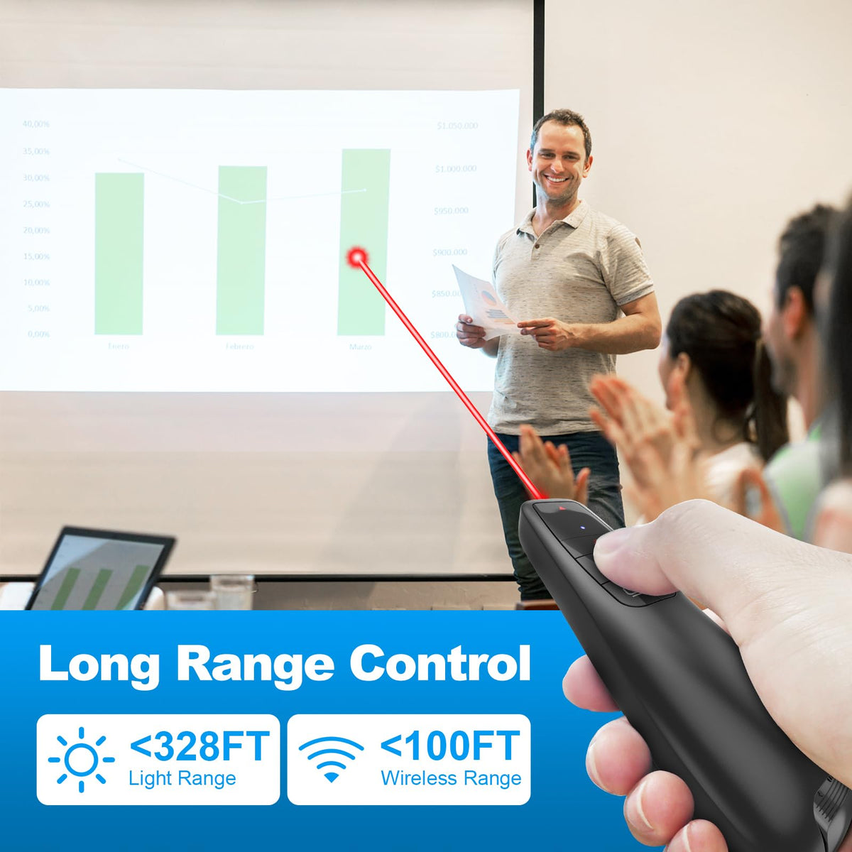 Presentation Clickers for PowerPoint, Clicker for Laptop Presentations Remote, USB Wireless Presenter Remote, Power Point Remote Clicker for Computer/Mac/PPT/Google Slide Advancer