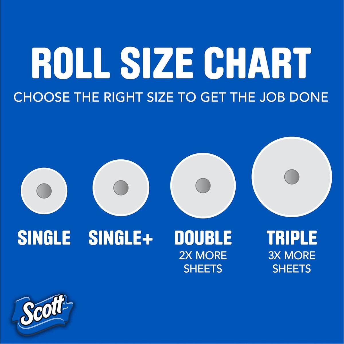 Scott Paper Towels - Choose-A-Sheet, 2 Double Rolls (100 Sheets Each) for Ultimate Cleanliness