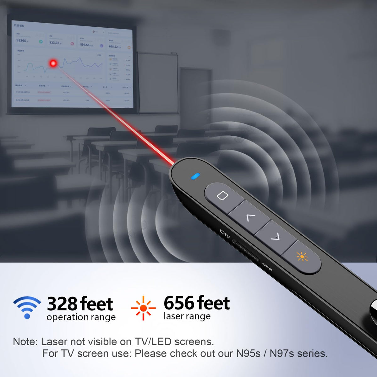 Norwii N76 Rechargeable Presentation clicker with Pointer, Long Range Presentation Remote, Wireless Presenter for PowerPoint Presentations, Slide Control (Black with Red Light)