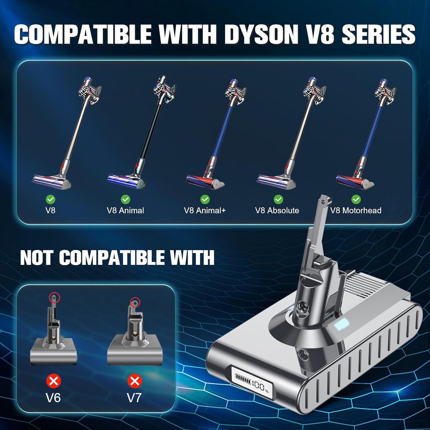 POWTREE 8000mAh Battery Replacement for Dyson V8 | Includes 2 Filters & 3 Screws - Compatible with SV10 Models