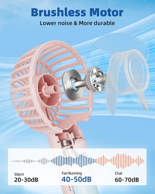 Edvision Mini Handheld Fan - Powerful 3-Speed Portable Personal Fan | USB Rechargeable, Cute Pink Design for Travel & Summer Gifts