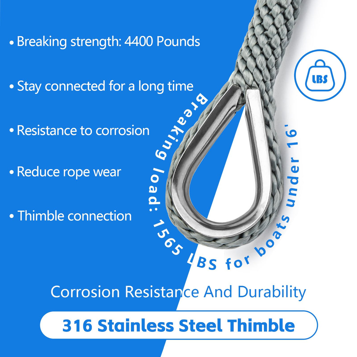 Anchor Line 3/8 inch 50ft. Grey Double Braided Nylon MFP Boat Anchor Rope ，with Stainless Steel Thimble and Shackle ，Anchor Line Fittings for Anchors and Boats Marine Rope