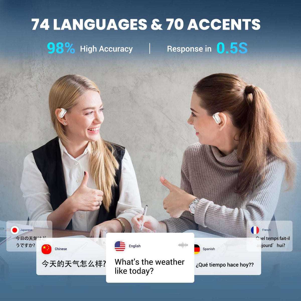 ANFIER AI Translator Earbuds Translation Earbuds Real-Time 98% Accuracy 0.5s Response |Lifetime Free Offline Translation(8 Languages) & Online Translation(144 Languages) AF56 Beige