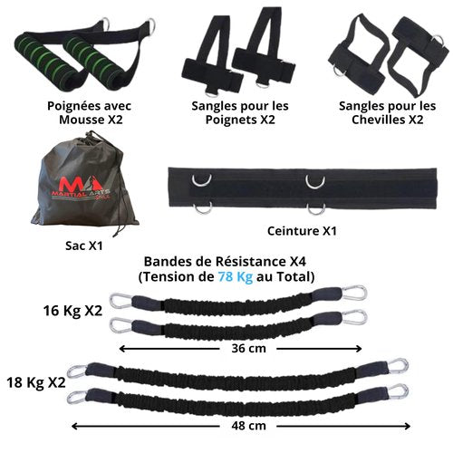 Boxing Bands, Boxing Resistance Bands, Full Body Resistance Band, MMA Training Equipment, Boxing Equipment, Punching Bands, 150 lbs Bands for Home Fitness Workout, Punching Resistance Bands (Black)