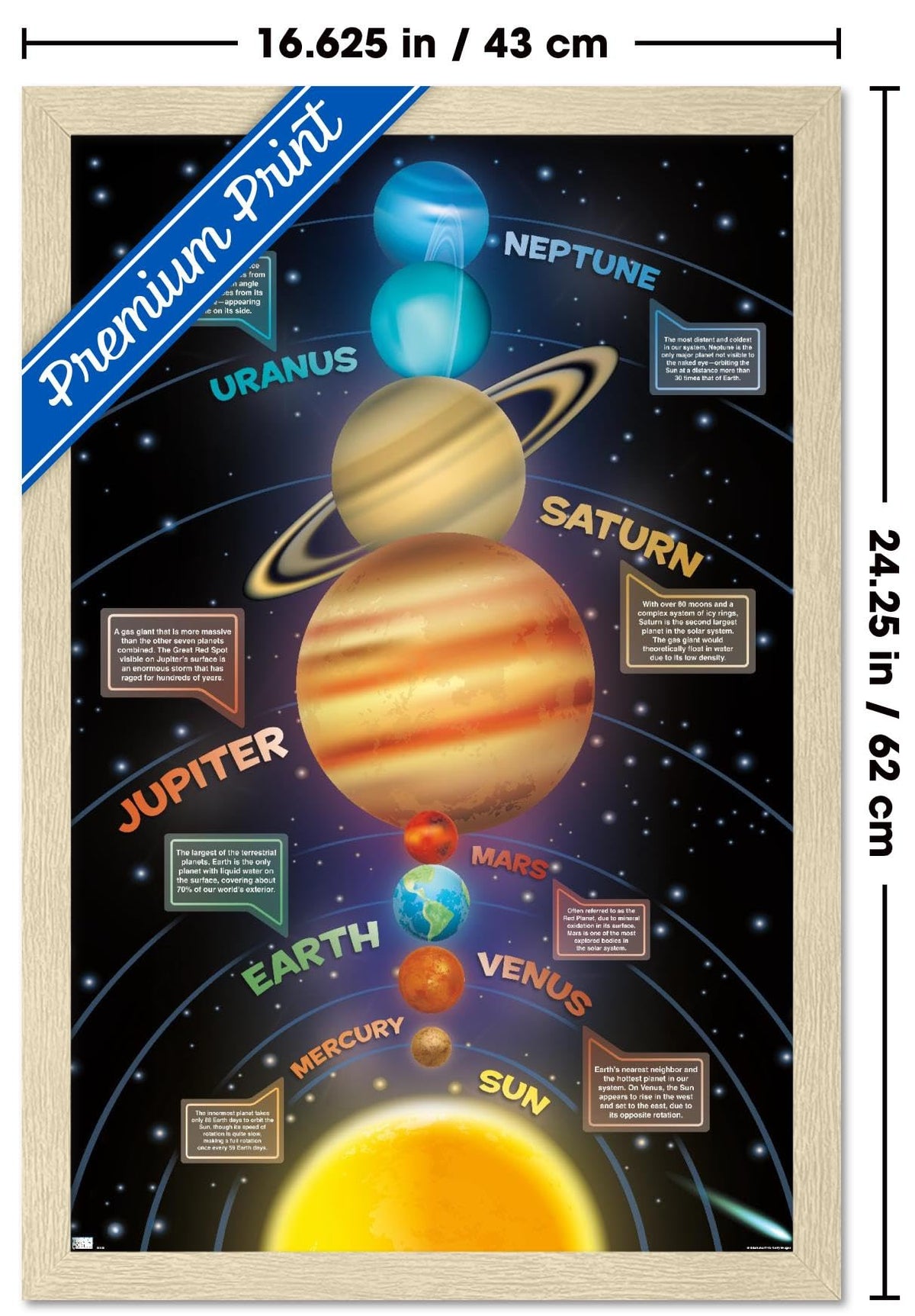Trends International Solar System 2023 Wall Poster, 22.4L x 14.7W, Blonde Framed Version