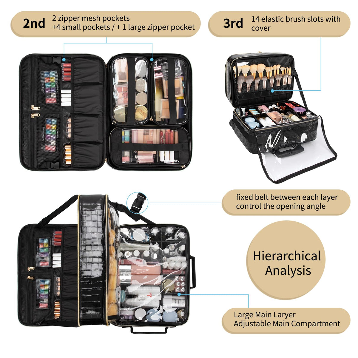 OCHEAL 18 Inch Rolling Makeup Train Case, Extra Large Travel Cosmetic Organizer Storage Trolley with Wheels, 3 Layers & 3 Travel Makeup Bags Carry On for Hairstylist Cosmetology Artist