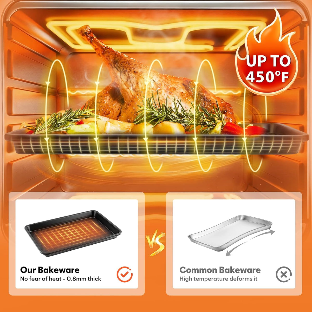 3 Pack Baking Sheet Pan Set - Heavy Duty Nonstick Cookie Sheets | 0.8mm Thick, Diamond Texture