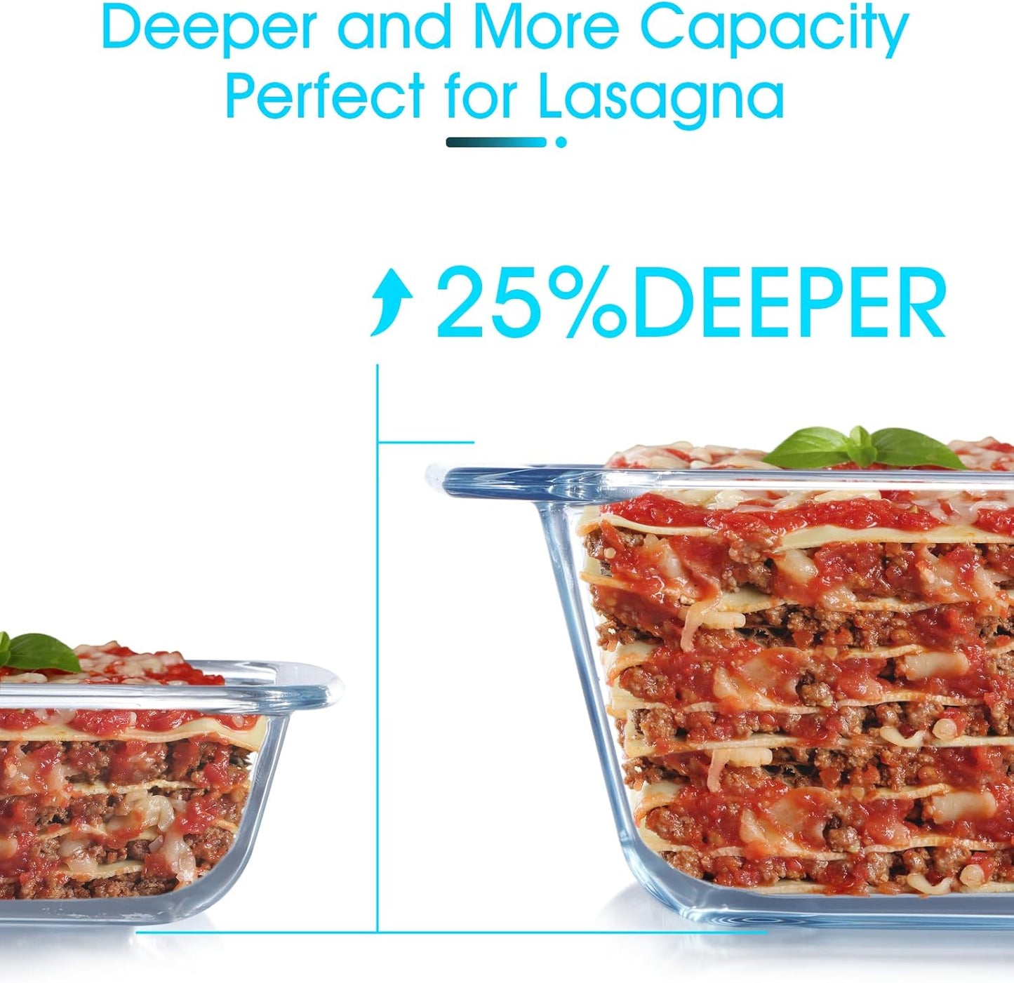 NUTRIUPS Deep Glass Baking Dish Set - 3-Pack with Lids | 1.5Qt, 2.4Qt, 3.7Qt | Perfect for Lasagna & Oven Use