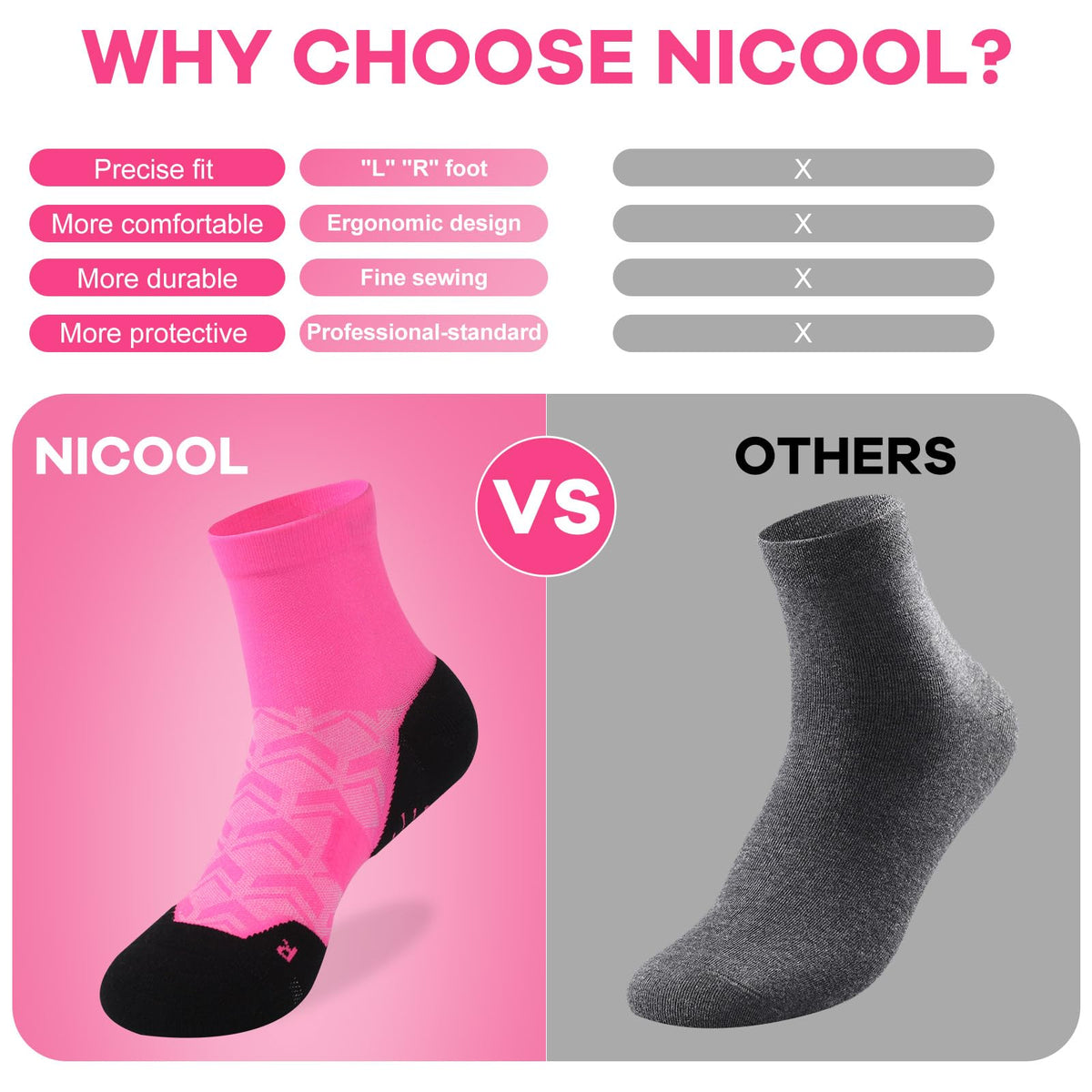 NIcool Athletic Socks Bright Pink For Womens, Cycling Socks For Men, Womens Pink Crew Socks, Mens Running Compression Socks Cushioned Mid-Calf Tennis Volleyball Neon Socks 3 Pair, Pink