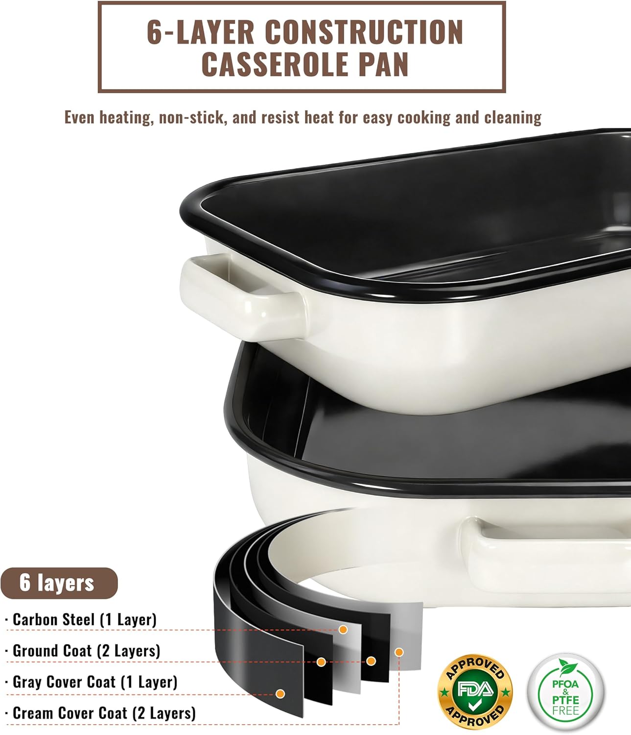 Skiennix Casserole Dishes Set - 6-Pack Oven Lasagna Pans with Handles & Racks | 14 & 17 Inch Non-Stick Bakeware