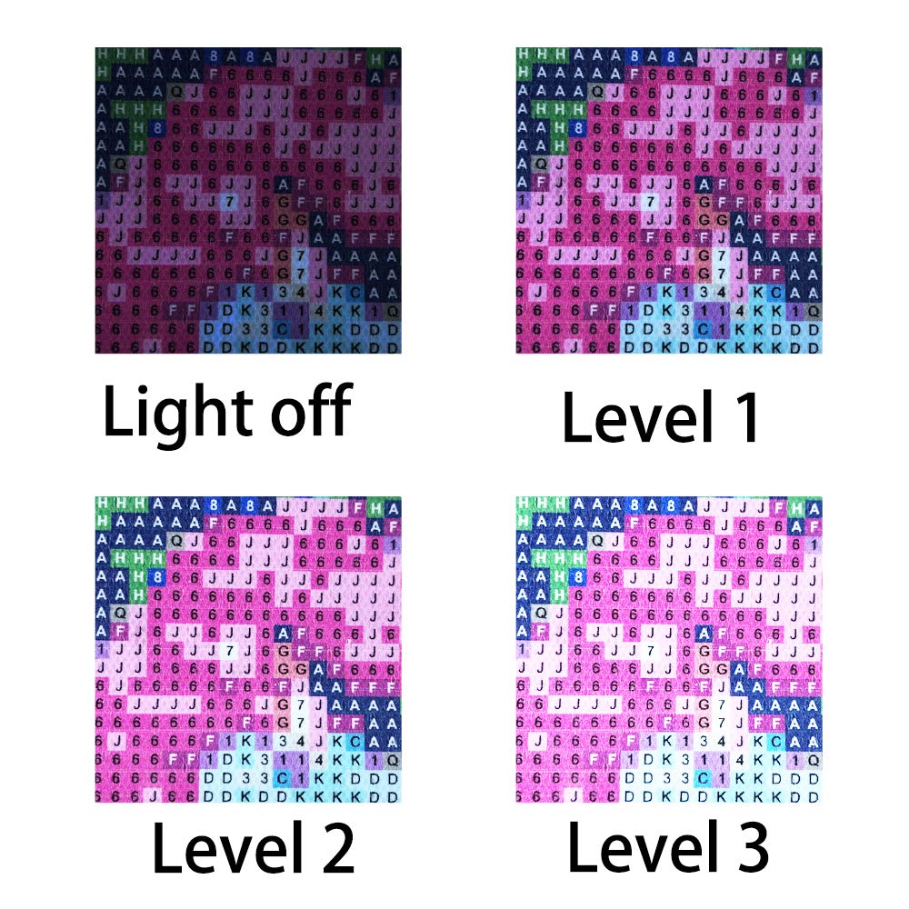 A4 Light Pad for Diamond Painting - Sponake Light Board Tracing with 3 Level Brightness Apply to Full Drill & Partial Drill 5D Diamonds Art - Craft, Sketching, Animation,Weeding Vinyl