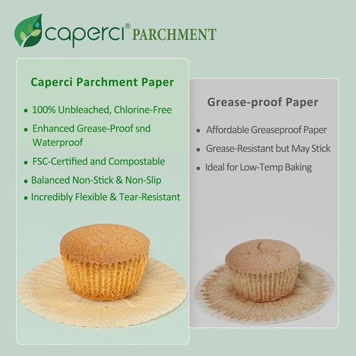 Caperci Jumbo Muffin Liners - 200 Pcs Natural Paper Baking Cups | Non-Stick & Grease-Proof