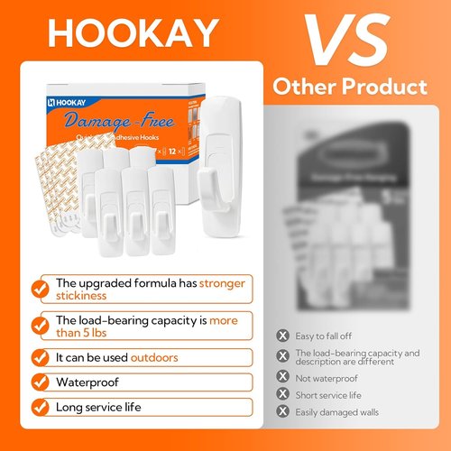 Hookay 5lbs Adhesive Wall Hooks - Damage-Free Heavy Duty Utility Hooks | 7 Hooks & 12 Strips, White Plastic