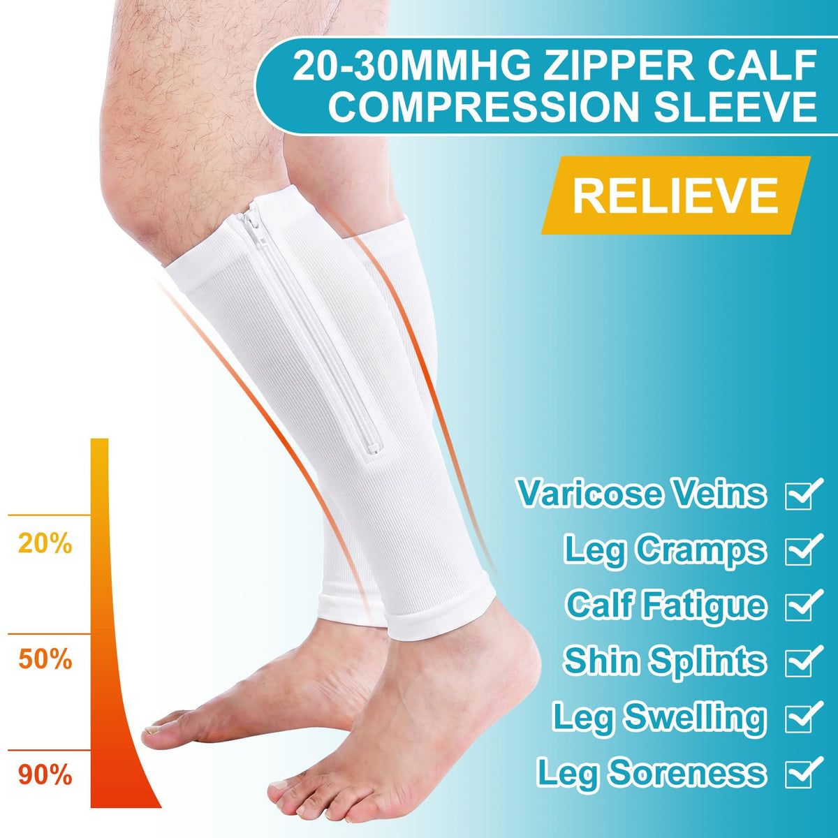 Threlaco 3 Pairs Calf Compression Sleeve with Zipper 20-30mmhg Leg Compression Sleeve Calf Brace Zipper Socks No Foot Sleeves for Men Women Support Running Shin Splints(Black White Blue)