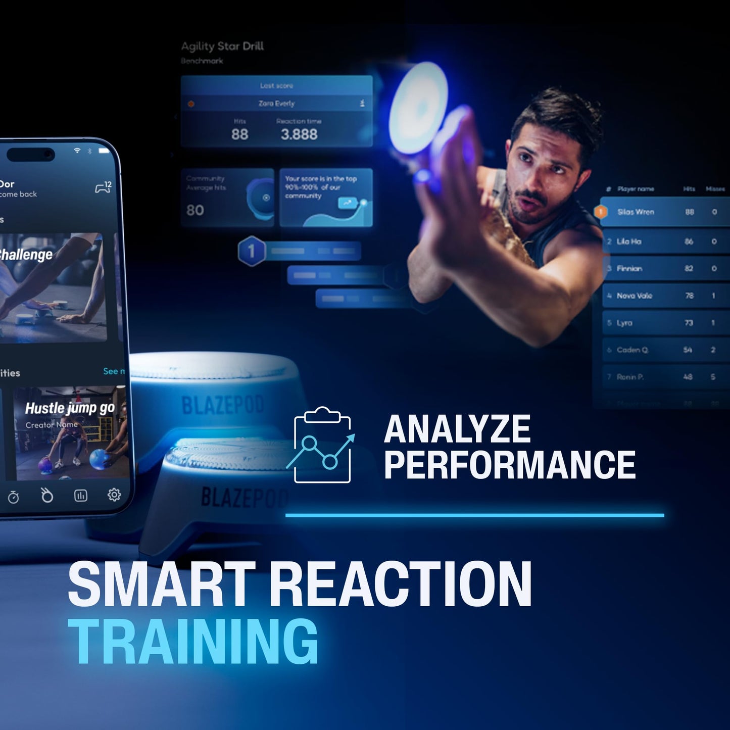 BlazePod Soccer Reaction Training Kit – 6 Reaction Light Pods to Improve Speed, Focus, & Decision-Making - Cognitive Light Drills for Football Players & Coaches - App Access