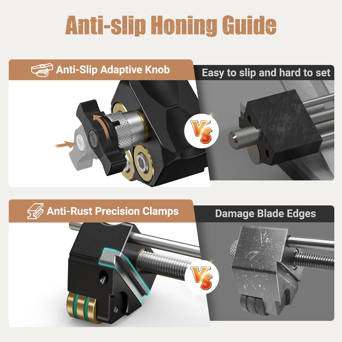 HONGDUI Chisel Sharpening Kit with Honing Guide, Sharpening Angle Fixture & Angle Gauge 15°-47°, Sharpener for 0.1"-3.2" Chisels, Planes, Woodworking Tool