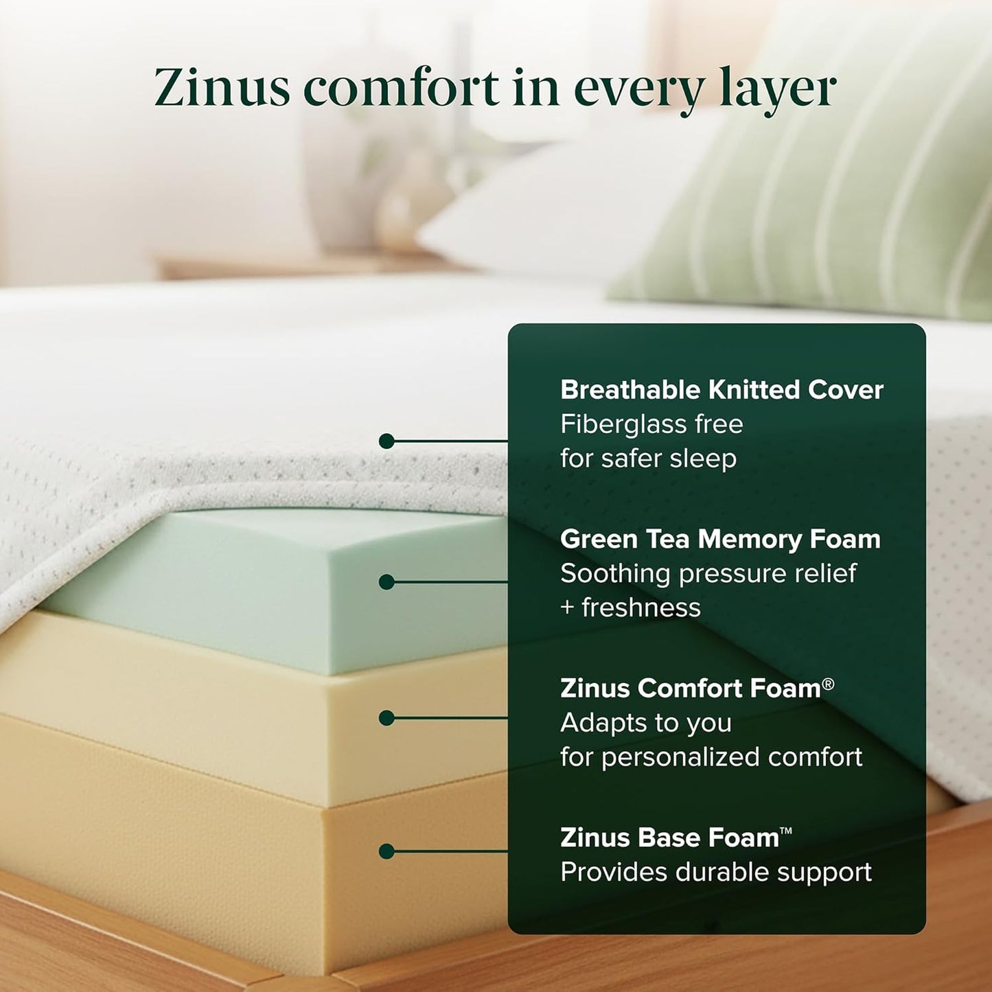 Zinus 10 Inch Full Green Tea Memory Foam Mattress - Medium Firm, Zoned Pressure Relief, Fiberglass Free