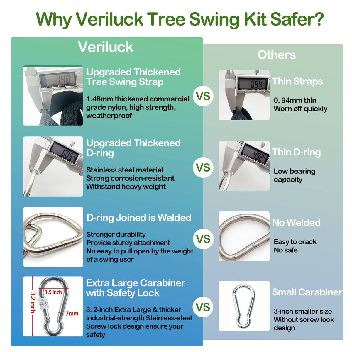 Veriluck Tree Swing Straps Hanging Kit - 3FT/8FT/15FT/20FT/30FT, Strong & Durable - Holds Up to 5000lbs - Adjustable Tree Swing Straps Fit for All Swings, Hammocks, Safer & Easy Installation (8 FT)