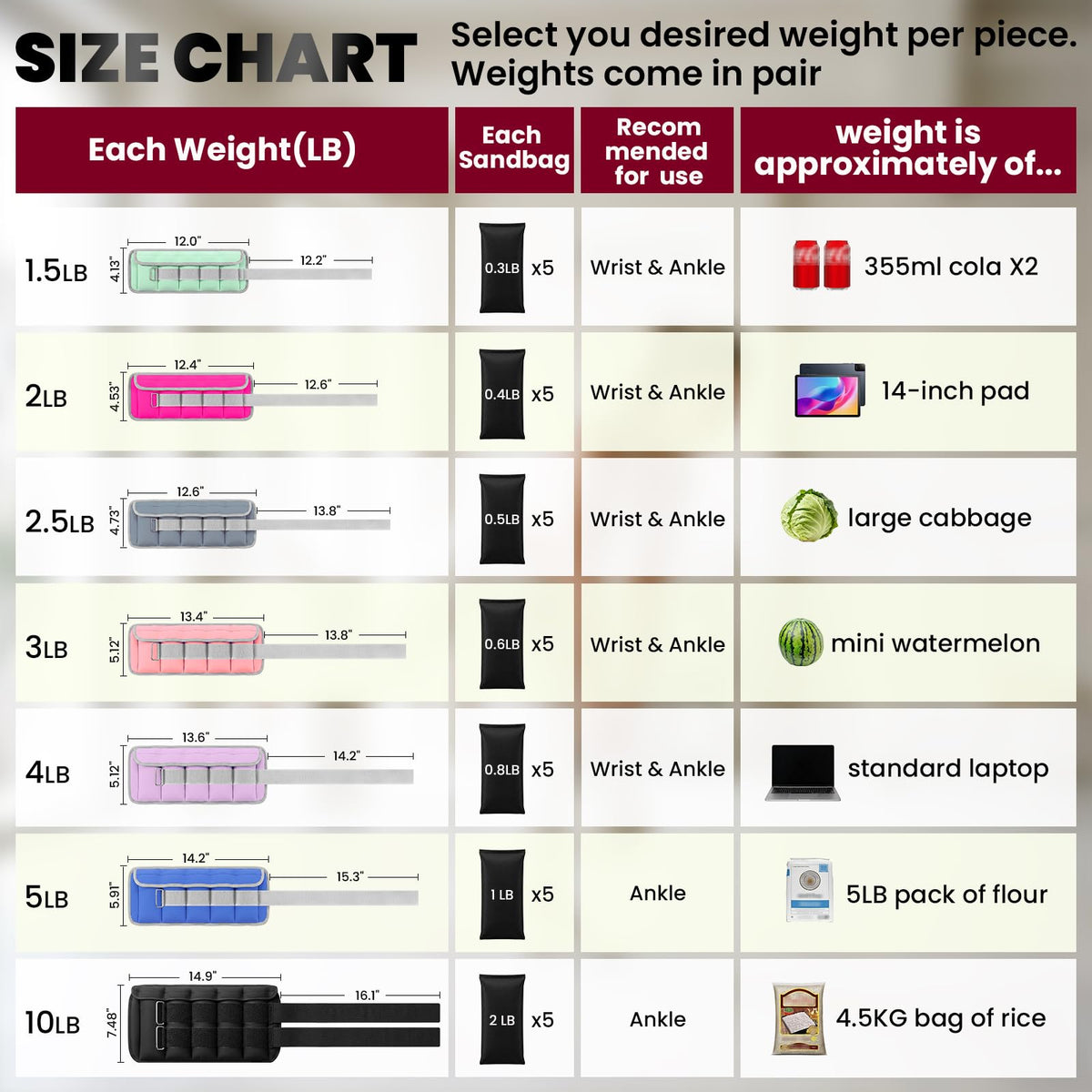 Adjustable Ankle Weights for Women Men 1-5 LBS 1 Pair Wrist Leg Arm Weights with Removable Weight, Strength Training Weight for Jogging, Walking, Running, Fitness, Gym Workout, Black