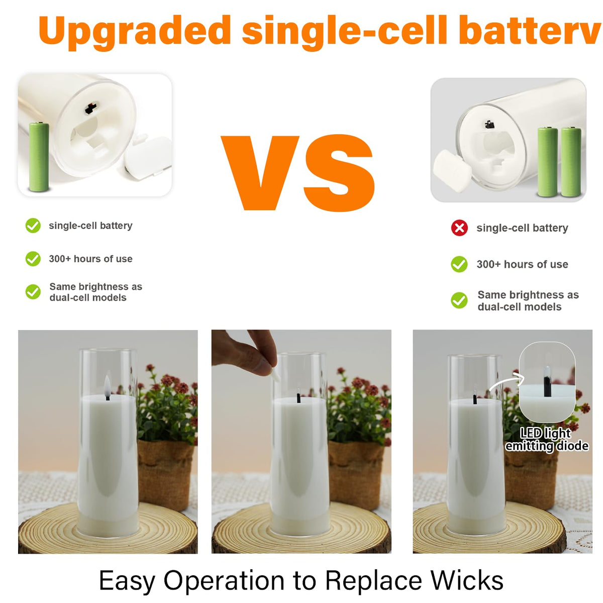 kakoya Flickering Flameless Candles Battery Operated with Remote and 2/4/6/8 H Timer Acrylic Led Pillar Candles Pack of 9 (appr D2.3"xH5.5"6.5"7.5")with Realistic 3D Wick Candles for Home Decor(White)