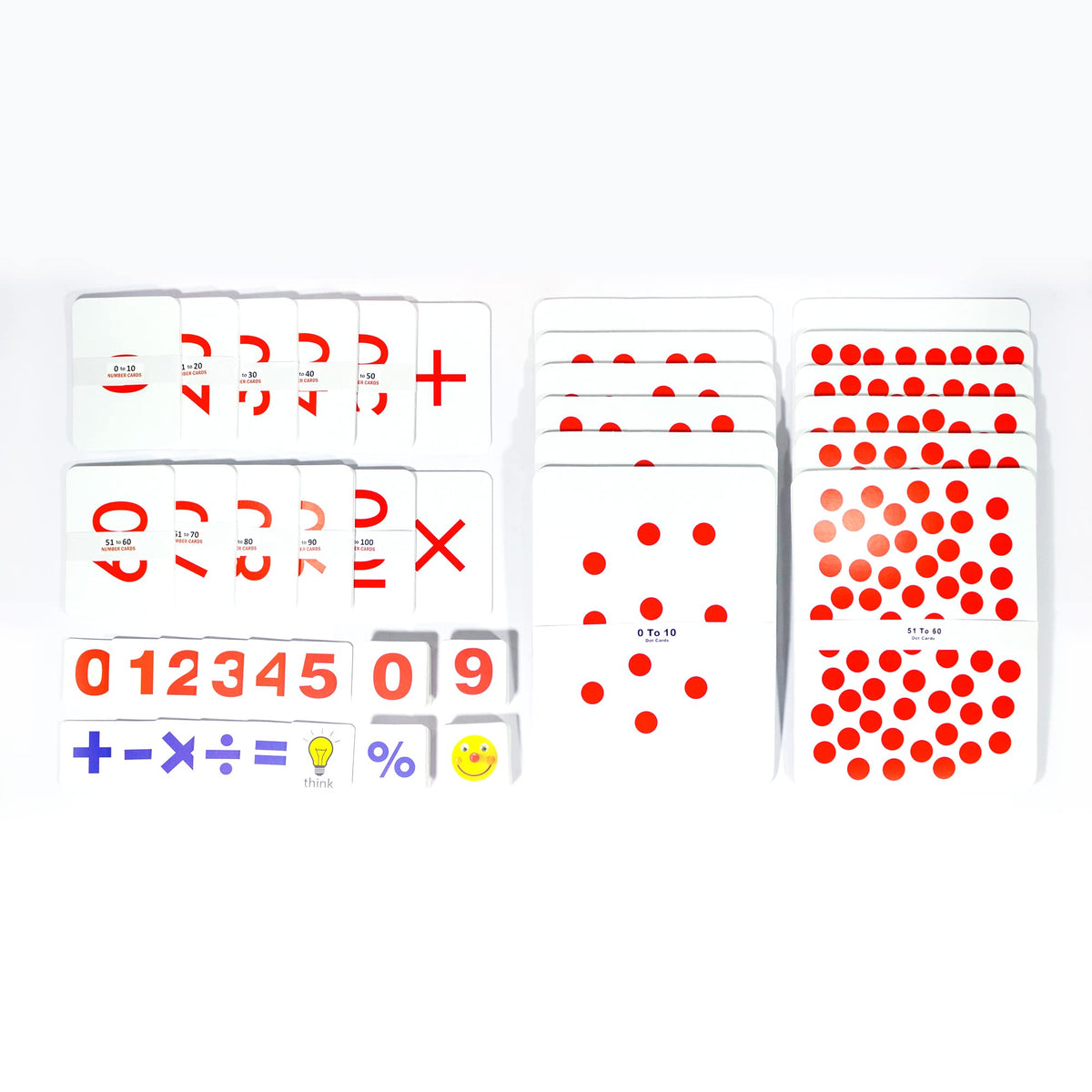 Hungry Brain Red Dots Math Flash Cards for Kids Ages 3-10 | Addition, Subtraction, Multiplication & Division Learning Cards | Educational Math Practice for Kindergarten, Homeschool & Classroom