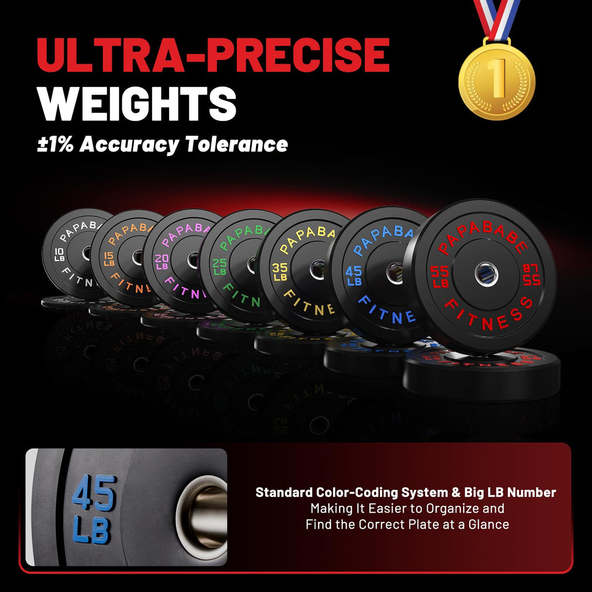 PAPABABE Strength Training Bumper Plates 100lb Set Olympic Weight Plates Rubber Bumper Plates with Steel Insert Home Gym Workout Weights Plates 2 Inch Barbell Weights For General Fitness