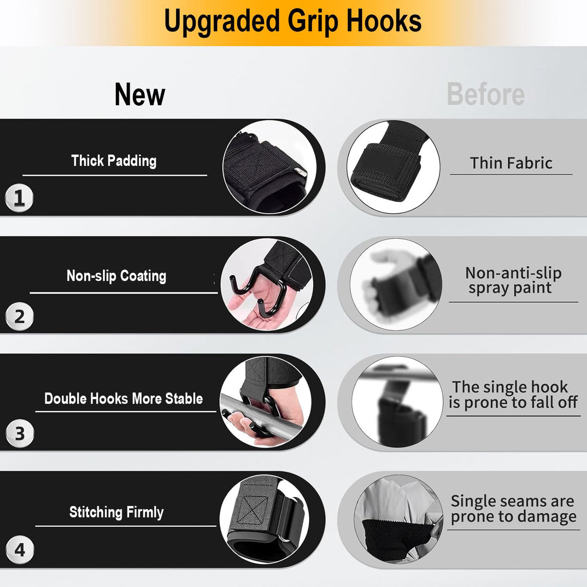 Lifting Hooks for Weight Lifting, 1 Pair 330 LB Weight Lifting Wrist Wraps Heavy Duty Gym Lifting Straps Hook for Barbell, Deadlifts, Pull-Ups, Strength Training, Wrist Protection, for Men & Women