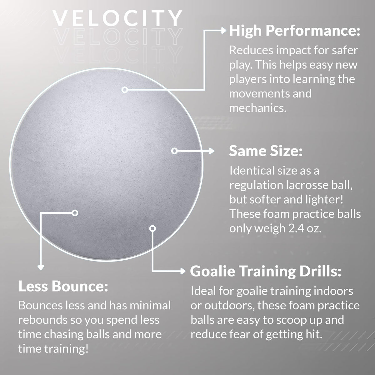 Velocity Soft Foam Practice Lacrosse Balls for Youth, Lacrosse Soft Training Balls for College and High School Beginners, Indoor Practice Soft Lacrosse Balls Official Size - White, 12