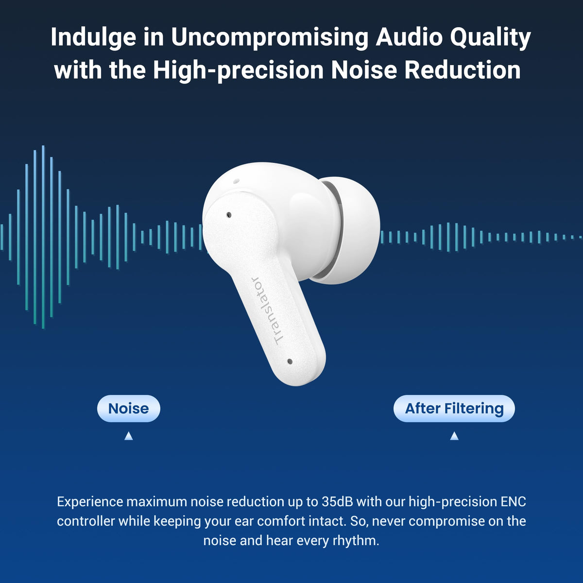 Anfier M3 AI Translation Earbuds Real Time, Offline Translator Device in 144 Languages, 3-in-1 Two-Way Audífonos Traductores, Language Headphones for iOS & Android, No Subscription Required (White)