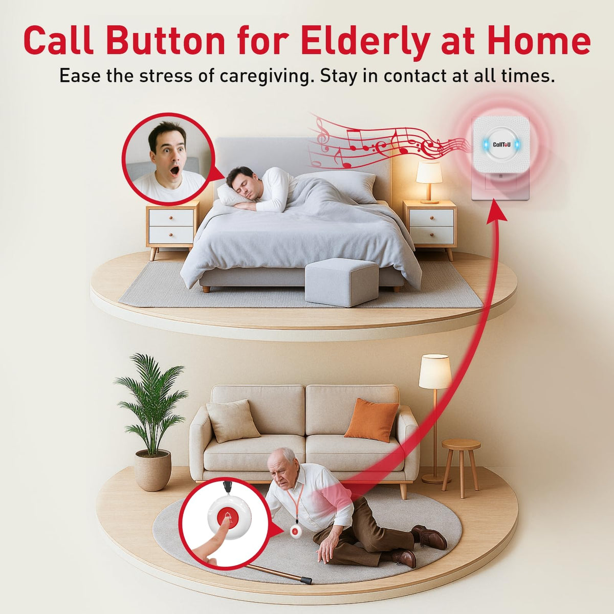 CallToU Wireless Caregiver Pager Call Button Call Bell Medical Alert System for Seniors Patients Elderly at Home 2 Waterproof Transmitters 3 Plugin Receivers