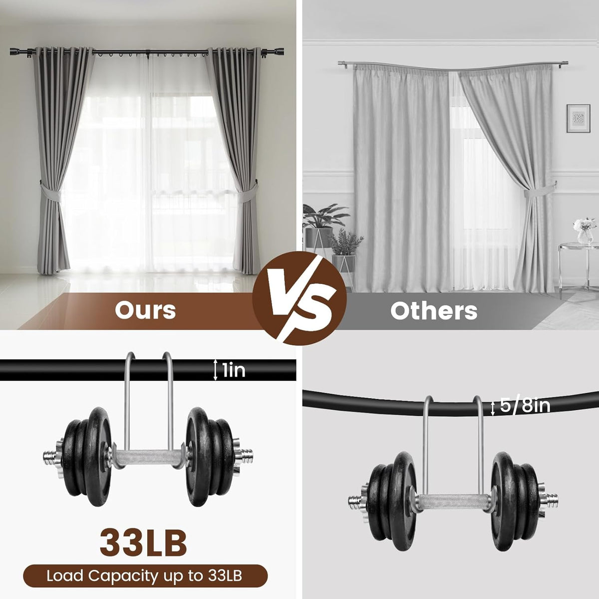 Skiennix 1” Diameter Adjustable Curtain Rod - Heavy Duty Matte Black, Fits 30-170 Inch Windows