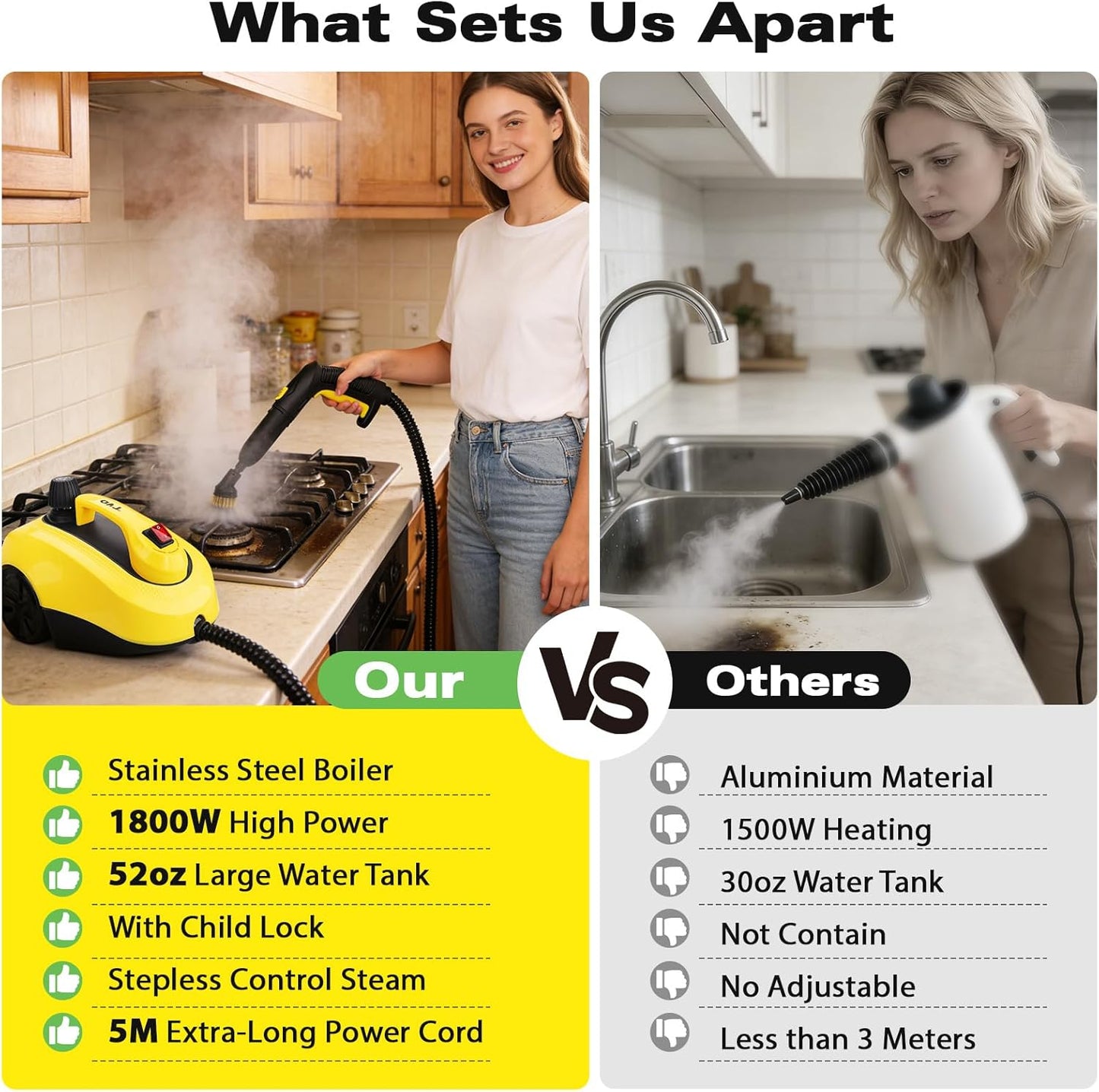 TVD Steam Cleaner - Powerful Home Steamer with 26 Accessories & 5M Extra-Long Power Cord