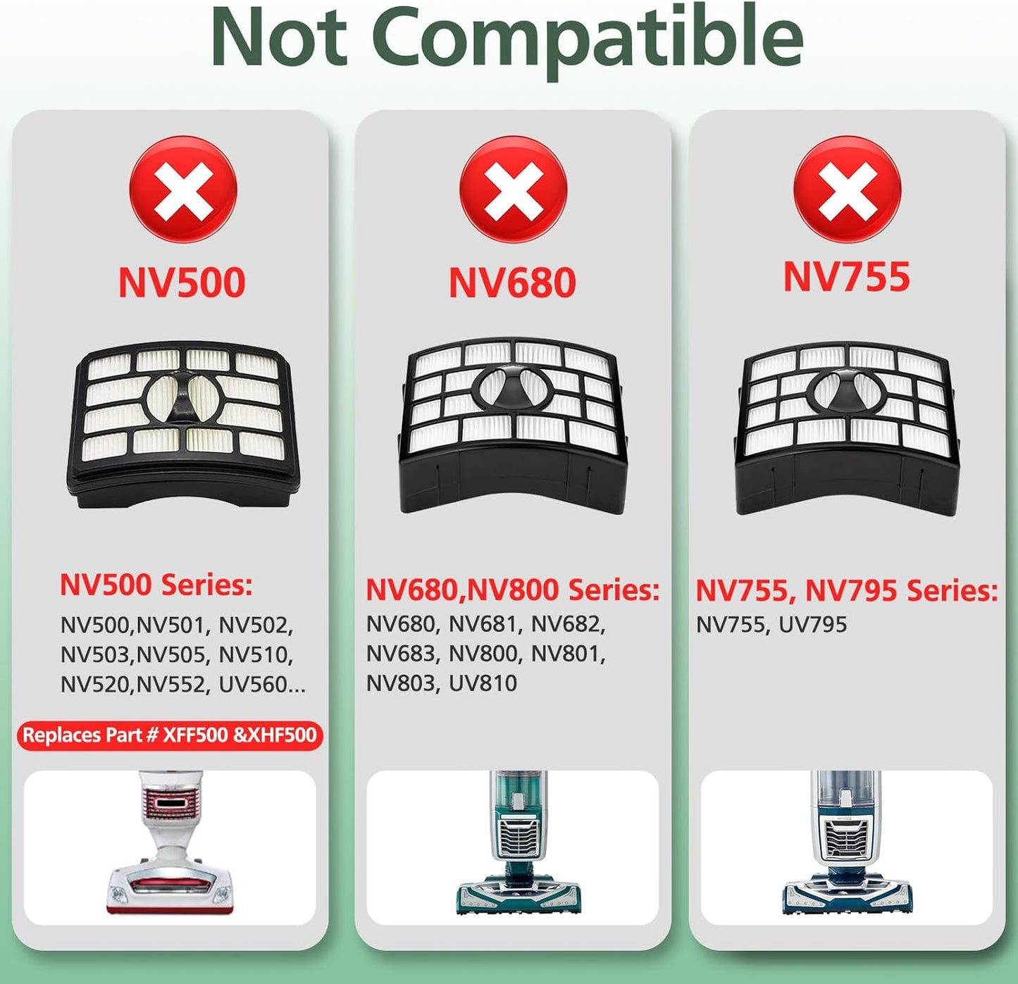 Shark NV752 AZ1002 Replacement Vacuum Filters - Compatible with NV650, NV651, NV752 & More