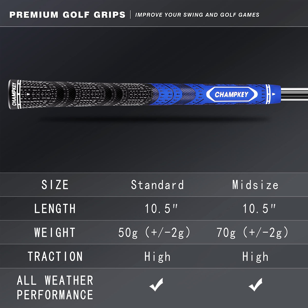 CHAMPKEY Premium Hybrid Golf Grips 13 Pack with All Repair Kits - All Weather Performance Golf Club Grips - High Traction and Control Half Corded Golf Grips for Men(Blue,Midsize)