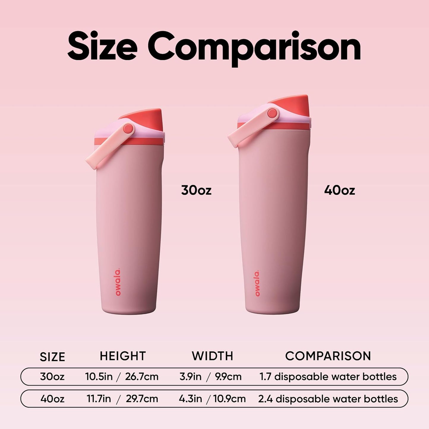 Owala FreeSip Sway 40oz Insulated Stainless Steel Water Bottle - Two-Way Spout & Built-In Straw, Pink