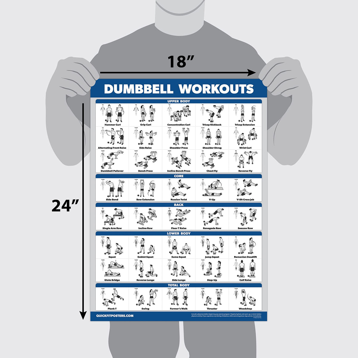 Palace Learning 3 Pack: Dumbbell Workout Exercise Posters Volume 1 & 2 + Dumbbell Exercise Playing Card Set (LAMINATED, 18" x 24")