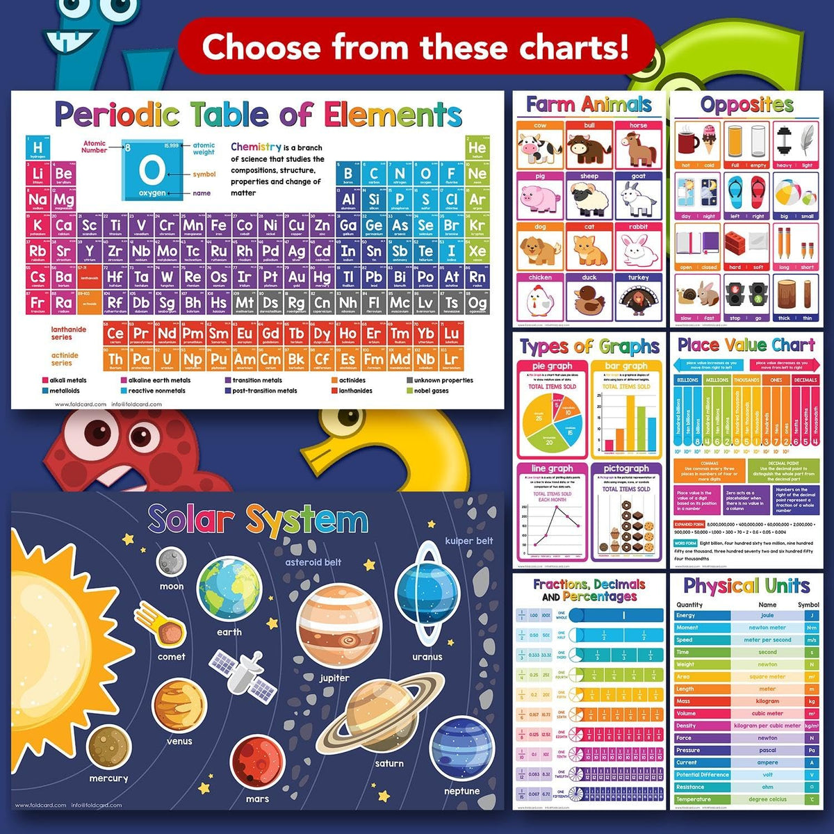 Seasons Educational Charts for Preschool to Gradeschool – Bright and Colorful Visual/Learning Aid Wall Art Poster for Classroom or Home | Printed on Glossy Durable Cardstock | 11" x 17" | 5 per Pack