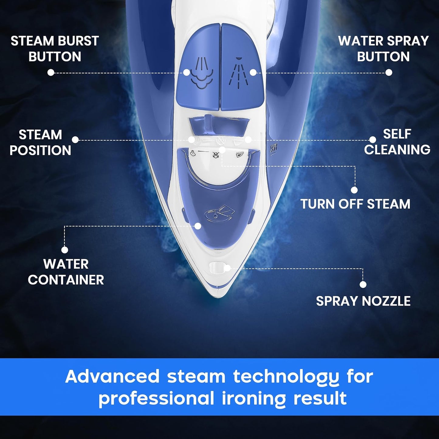 Utopia Home Steam Iron - 1200W Non-Stick Soleplate Clothes Iron with 2.3m Cord & Adjustable Thermostat | Blue