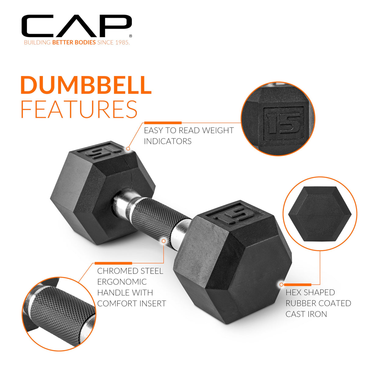 CAP Barbell 20 LB Rubber Coated Hex Dumbbell Hand Weight with Padded Grip - Pair | Comfort Grip