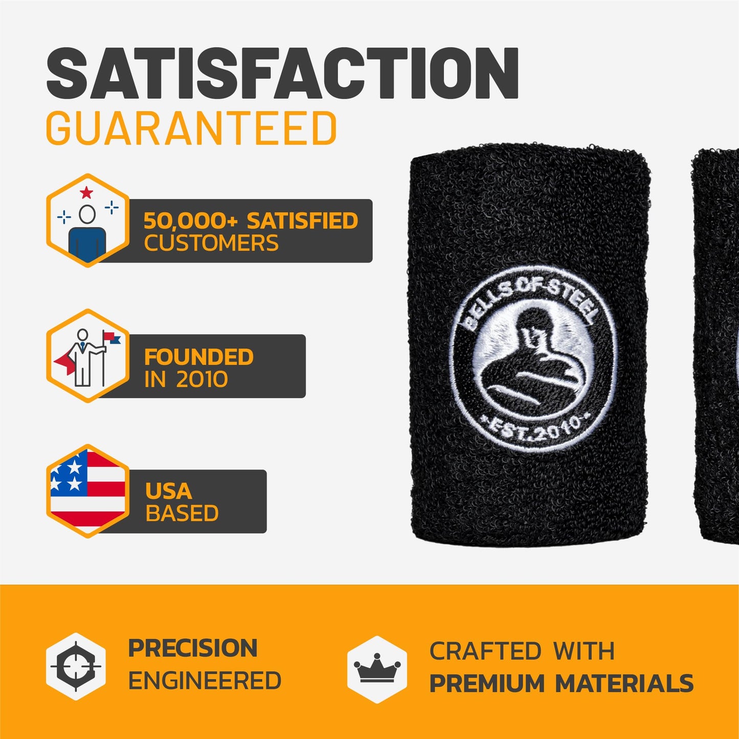 Bells of Steel Kettlebells Wrist Guard BellGuard Wrist Sweatband with Plastic Inserts for Shock Absorption | Gym Wrist Wraps, Wrist Brace for Working Out | One-Size-Fits-All, Pair of Wrist Guards
