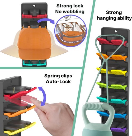 Hat Organizer - Regine Baseball Cap Holder with Built-In Spring Clips | Adjustable Wall Mount Rack for Closet & Door
